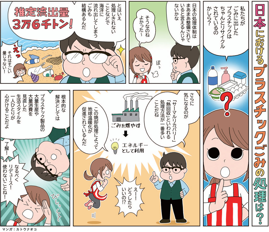 マンガ「日本におけるプラスチックごみの処理は？」