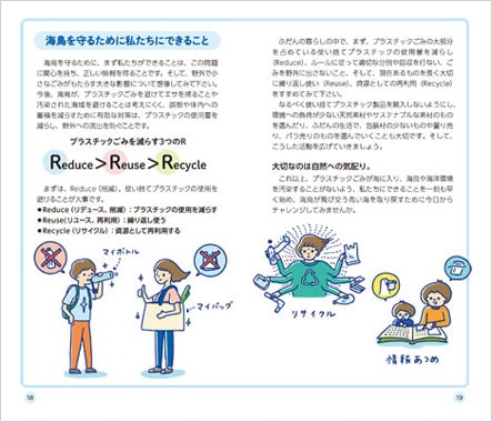 内容の一部